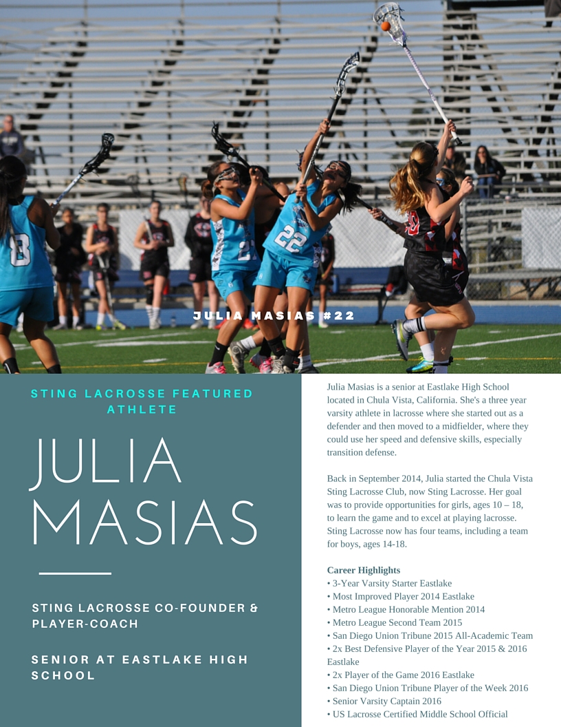 Featured Athlete Julia Masias